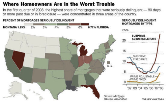 Where homeowners are in worst trouble