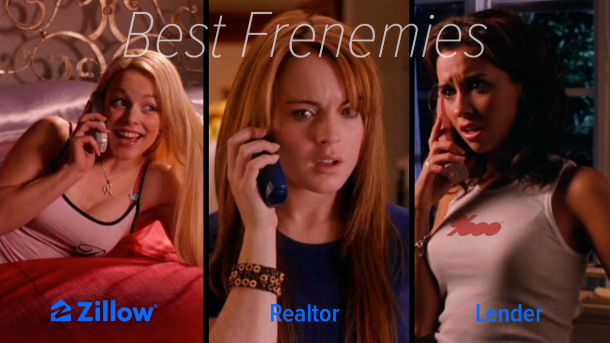 Is Zillow a friend or enemy to realtors & lenders? The Basis Point