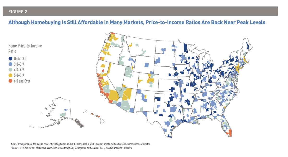 Cliff's Notes on giant Harvard housing report The Basis Point