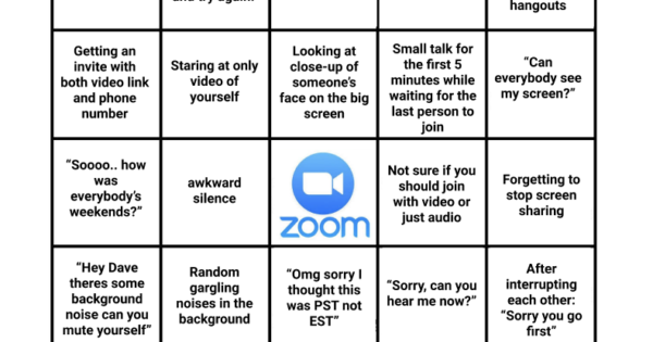 Zoom Meeting Bingo Cards