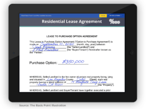 How Does Rent-To-Own Home Buying Work? - The Basis Point