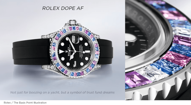 The Basis Point humbly presents Rolex Dope AF model using ChatGPT Rolex ad rewrite copy