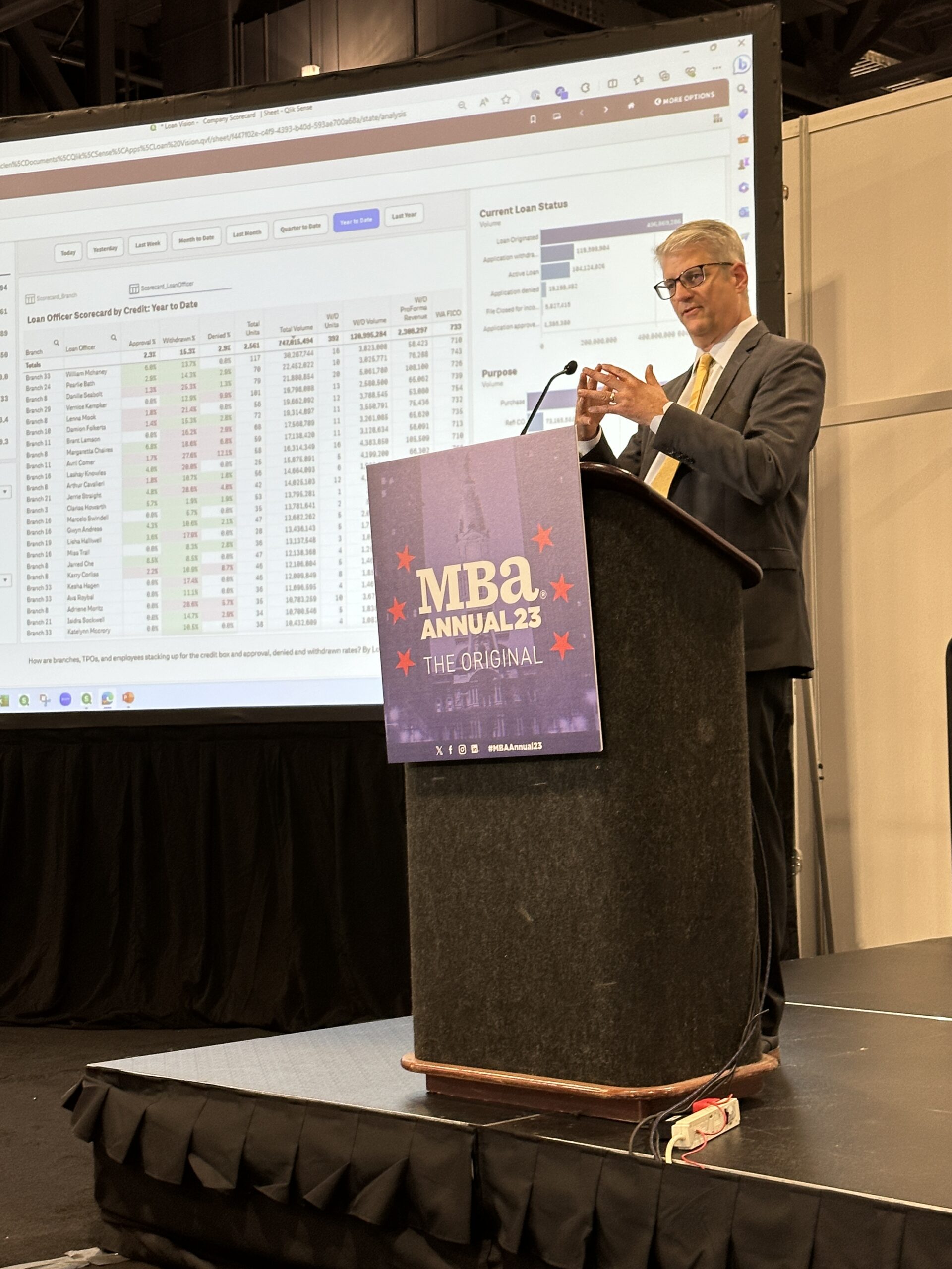 Teraverde Paul Van Siclen Live Demo Loan Vision at Mortgage Technology Showcase, MBA Annual 2023 - The Basis Point